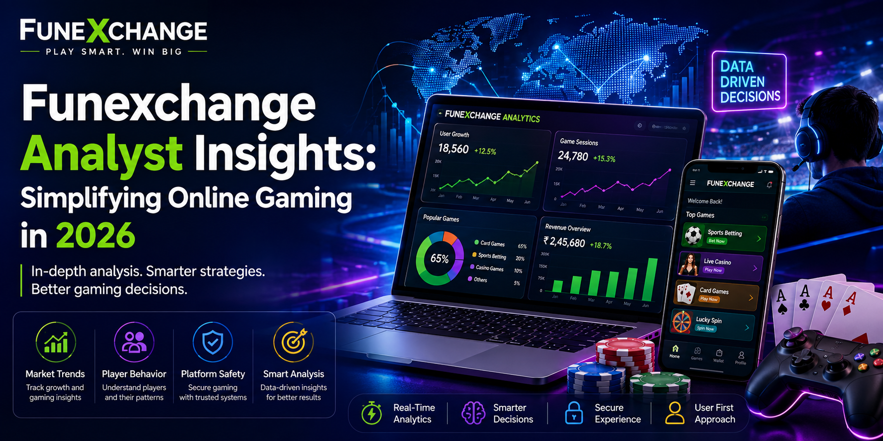 Funexchange Online Gaming