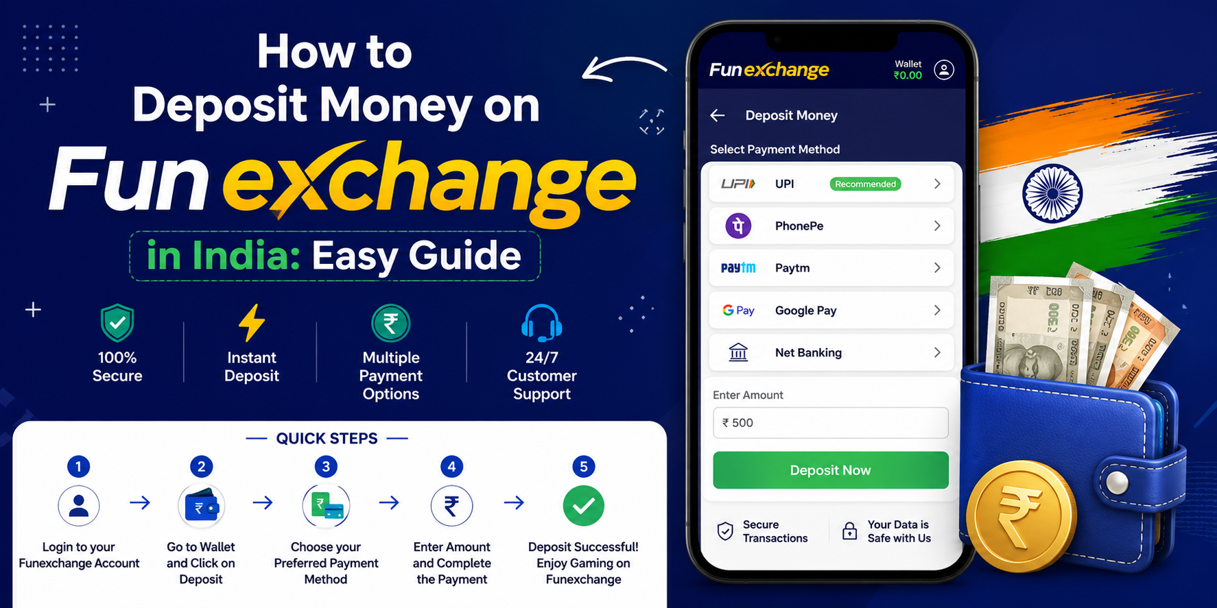 Funexchange in India