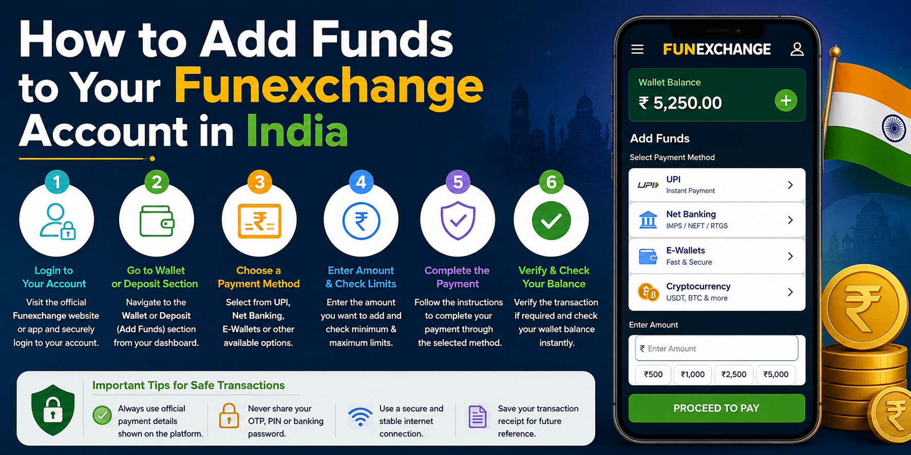 Funexchange in India